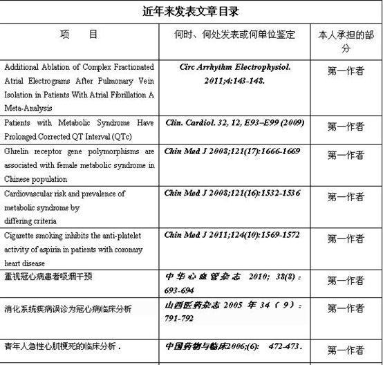 http://hospital.pku.edu.cn/upload/editor2/20110927/20110927060949_55837.jpg